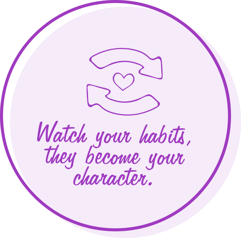 Watch your habits, they become your character